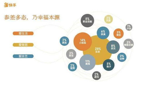 快手運營開戶與煙臺信息系統(tǒng)集成 專業(yè)服務(wù)的完美結(jié)合